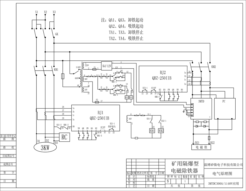 0aaa6d2923d5824c89aceabd2809ff5.png